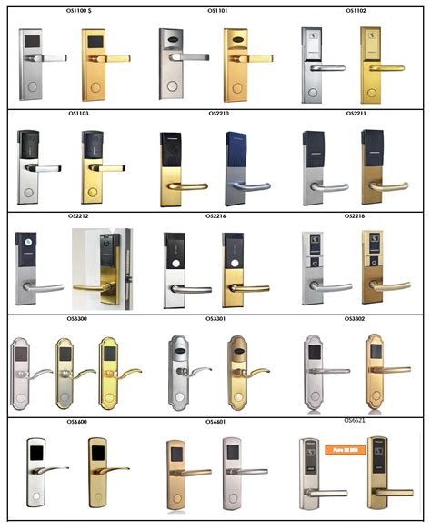 tecage rfid key card|Motel Locks – TecAge, A Tech Manufacturer！.